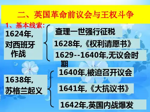 英国革命前议会与王权斗争PPT教学课件
