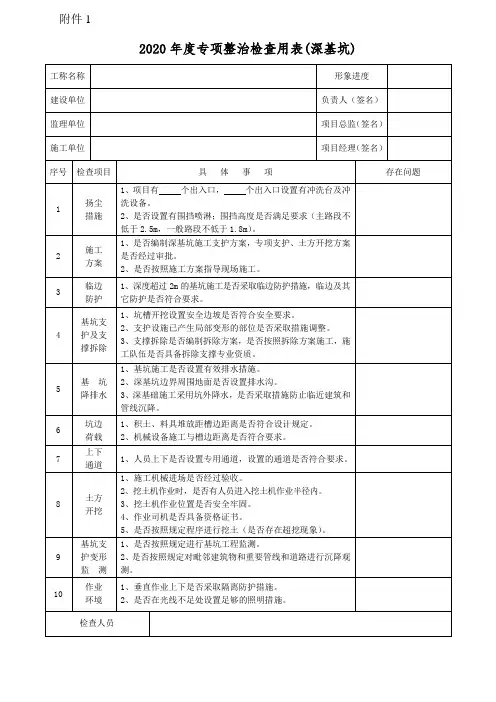 附表1：深基坑检查用表