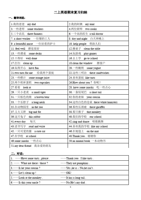 译林版英语二年级上英语期末复习材料总结