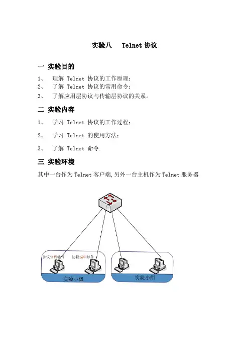 实验八  Telnet协议