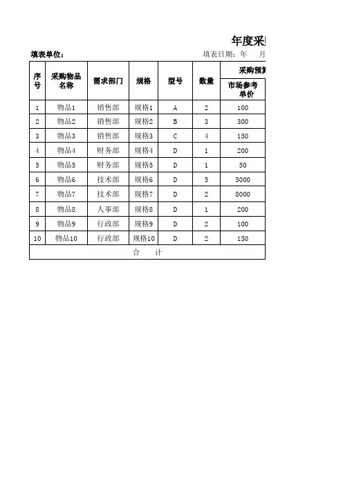 年度采购计划表格