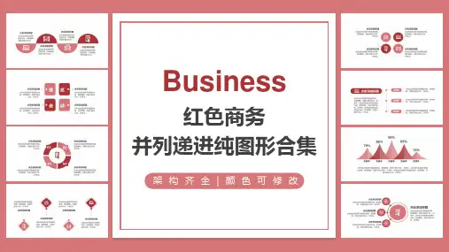 企业发展历程时间轴PPT模板