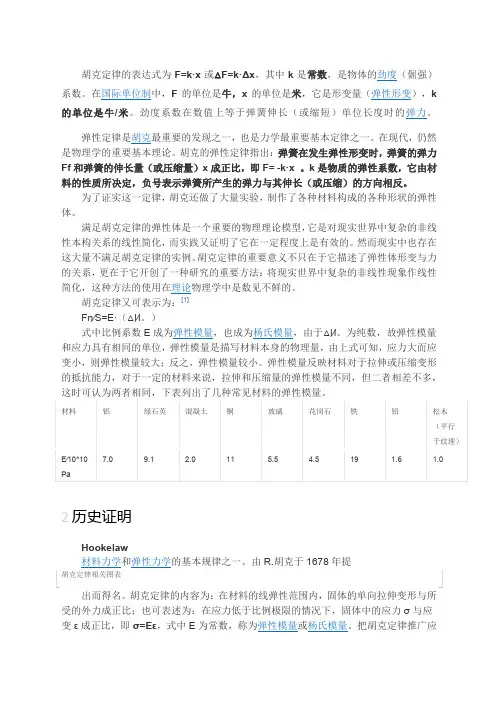 胡克定律