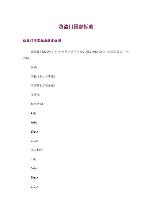 防盗门国家标准