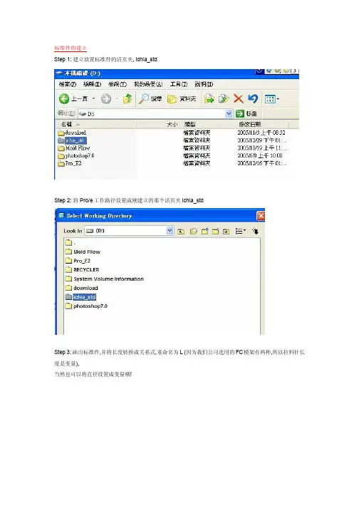 EMX标准件设计