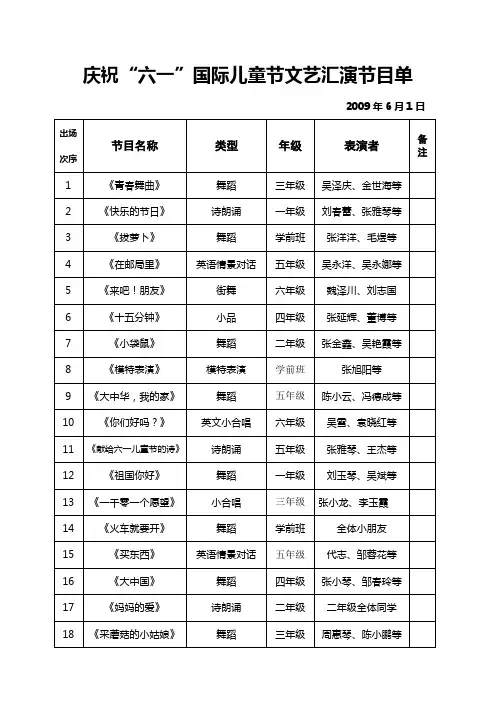 2009庆祝“六一”文艺汇演节目单