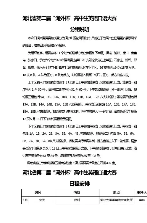 河北省第二届河外杯高中生英语口语大赛