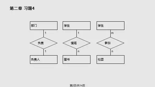 数据库系统原理及应用教程习题答案