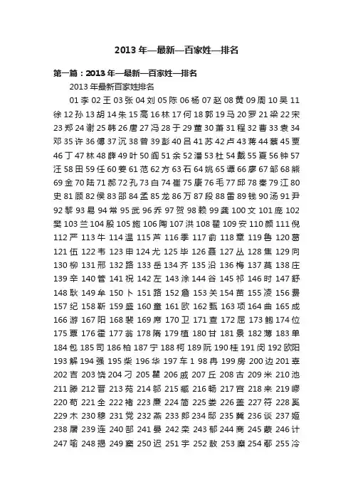 2013年—最新—百家姓—排名