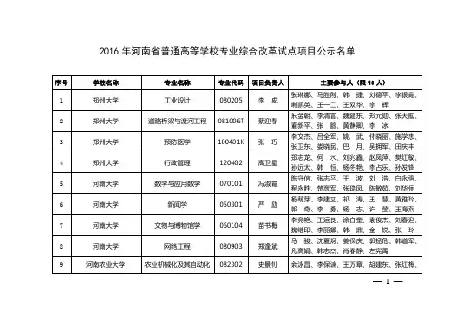 2016年度河南省普通高等学校专业综合改革试点项目公示名单
