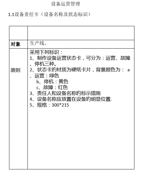 设备的管理标识