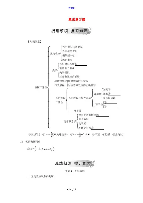 高中物理 第二章 波粒二象性 章末复习课(含解析)粤教版选修3-5-粤教版高中选修3-5物理试题