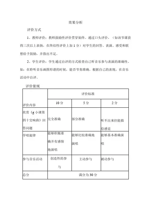 《欣赏 g小调第四十交响曲》教学素材3-七年级下册音乐【鲁教版】