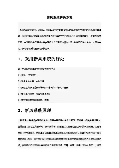 新风系统解决方案