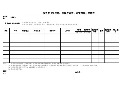 劳务费(报告费、专家咨询费、评审费等)发放表