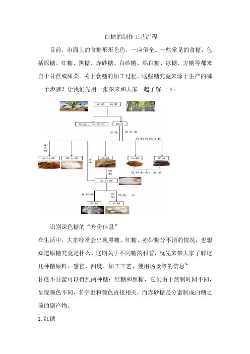白糖的制作工艺流程