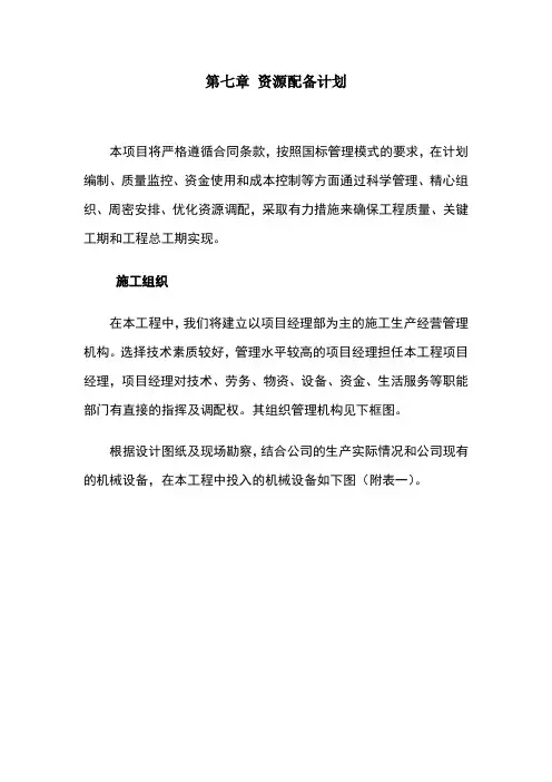 第七章-资源配备计划