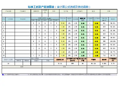 【最新】标准工时及产能测算表(含计算公式说明及自动函数)