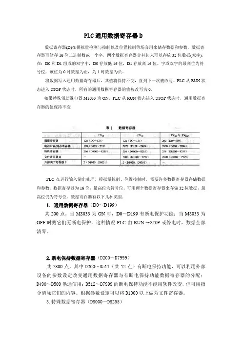 PLC通用数据寄存器D