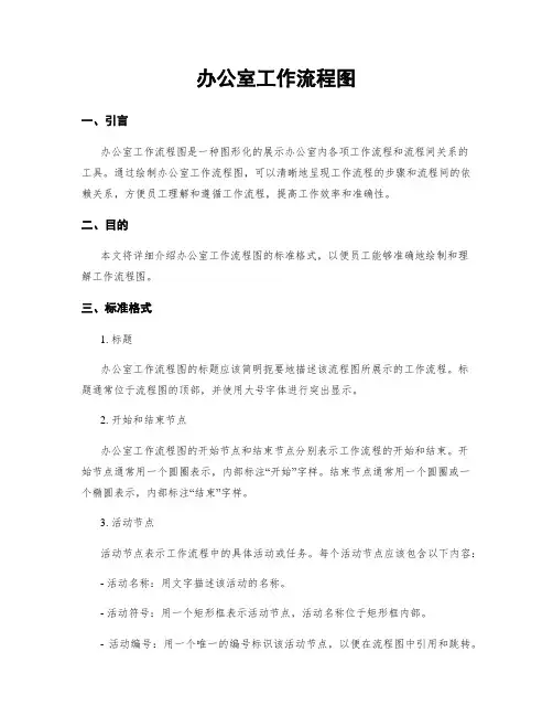 办公室工作流程图