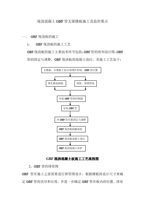 现浇混凝土GBF管无梁楼板施工及监控要点