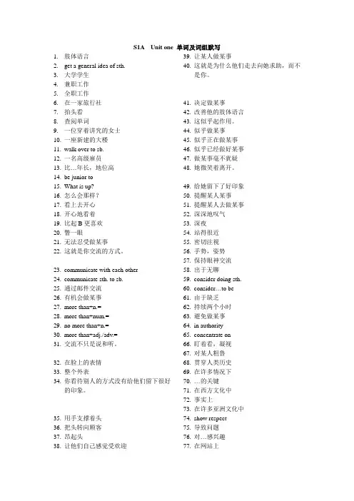 上海牛津S1A  Unit one重点单词及词组