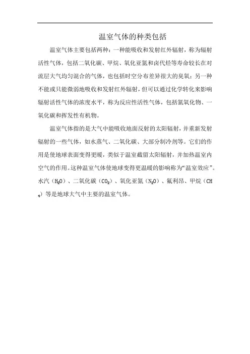 温室气体的种类包括