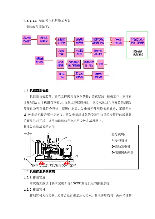 柴油发电机组施工工艺流程