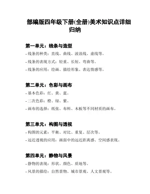 部编版四年级下册(全册)美术知识点详细归纳