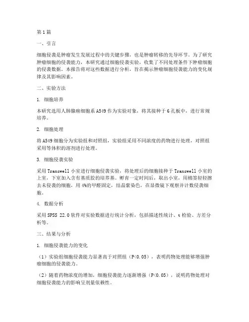 细胞侵袭数据分析报告(3篇)