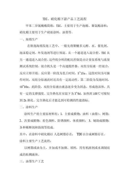 TDI下游产品工艺流程