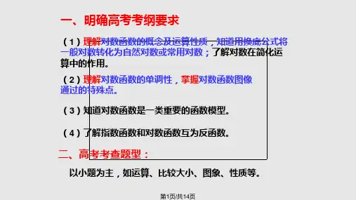 对数与对数函数PPT课件