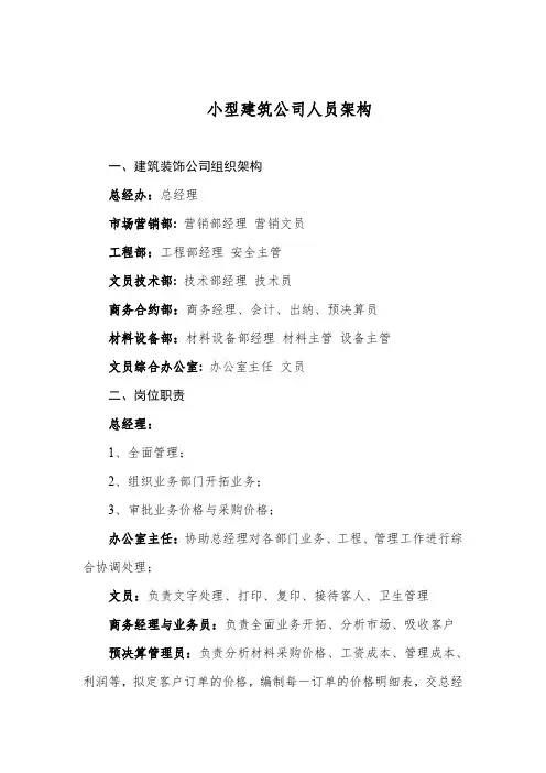 小型建筑公司人员架构