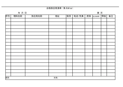 合格供应商清单列表