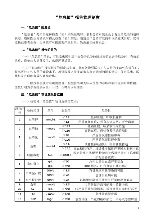“危急值”报告管理制度