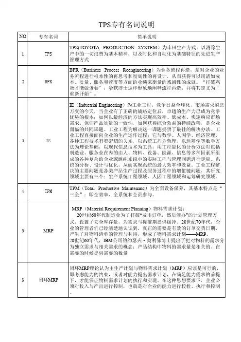 TPS专有名词说明