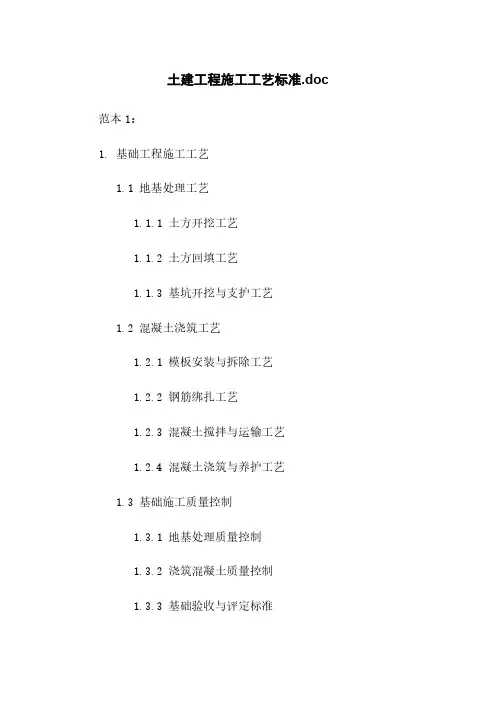 土建工程施工工艺标准.doc