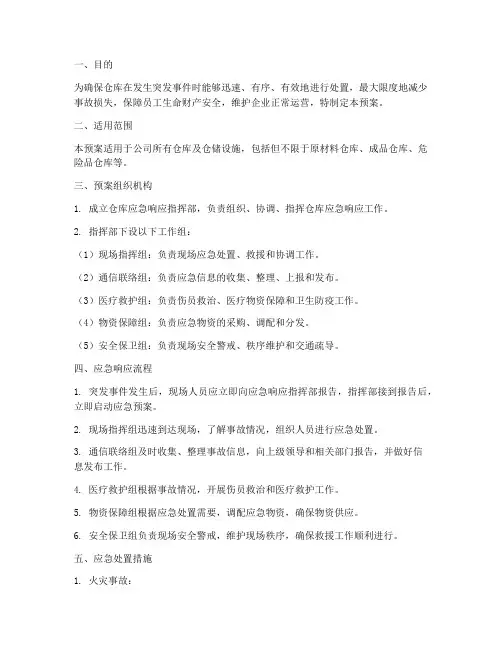 仓库应急响应预案