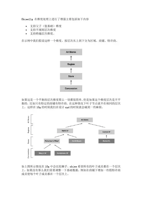 OBIEE 11gR1 支持不规则层维度_隔层维度_父子维度