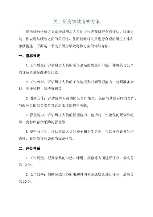 关于厨房绩效考核方案