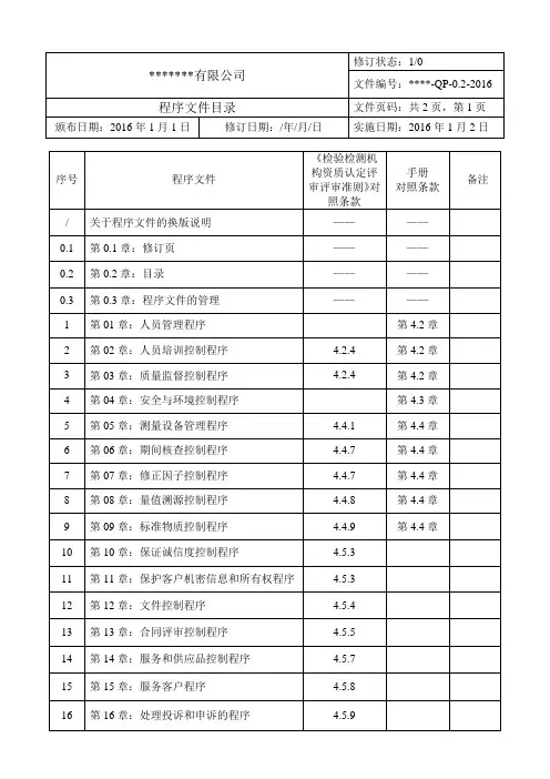 检验检测机构质量管理体系程序文件 