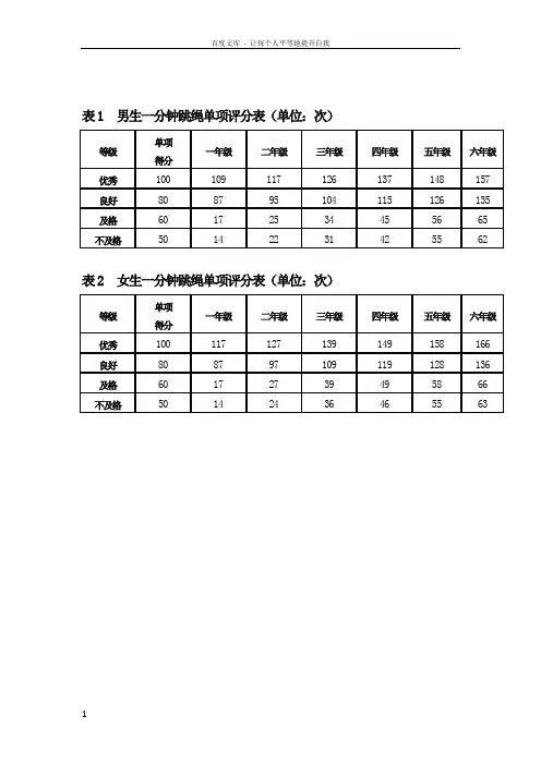 一年级体质测试标准