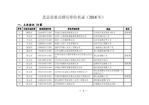 北京市重点排污单位名录（2016年）
