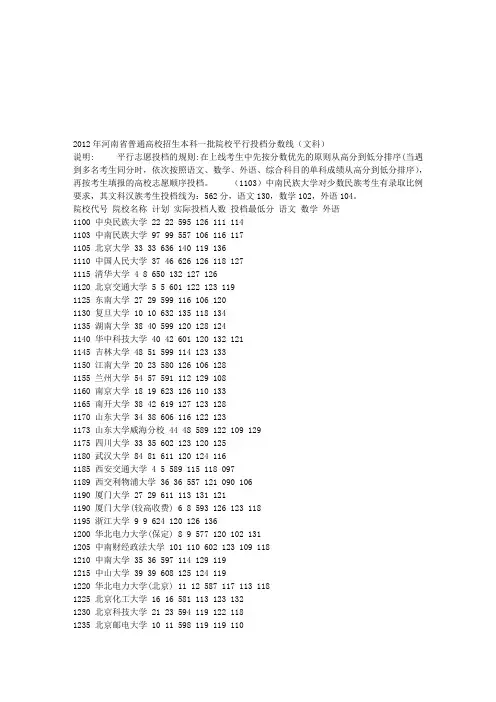 2012河南高考文科投档线