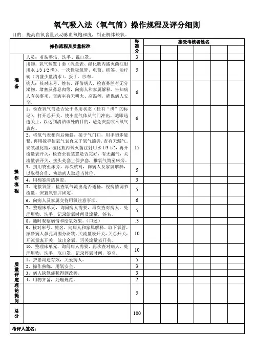 氧气吸入法(氧气筒)操作规程及评分细则