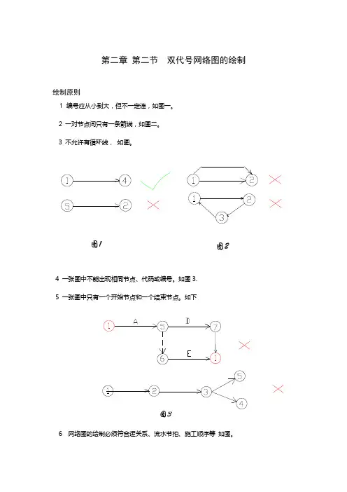 双代号网络图的绘制