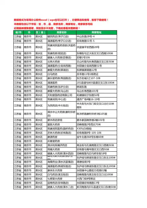 2020新版江苏省南京市溧水区药工商企业公司商家名录名单黄页联系电话号码地址大全123家