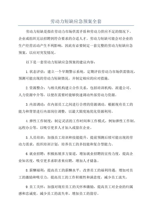劳动力短缺应急预案全套