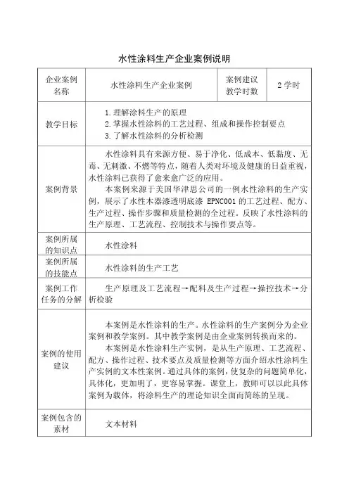 水性涂料生产企业案例说明