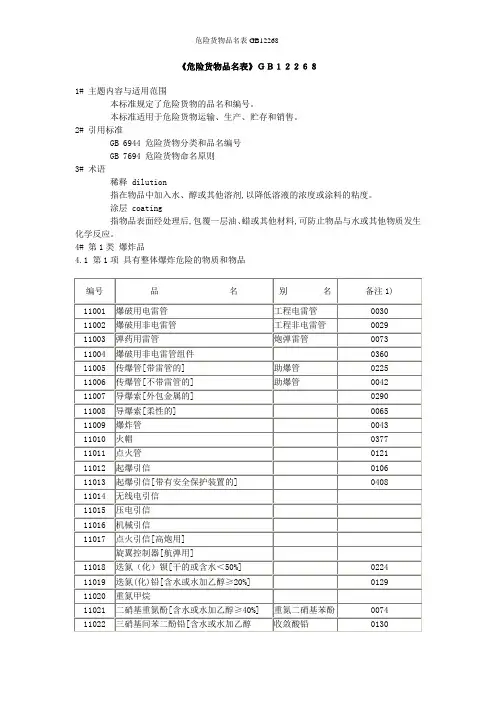 危险货物品名表GB12268